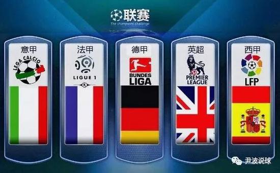 素的恰当回